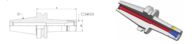 Diebold CentroGrip ® D-BT