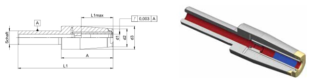 Diebold Shrink Fit Reductions